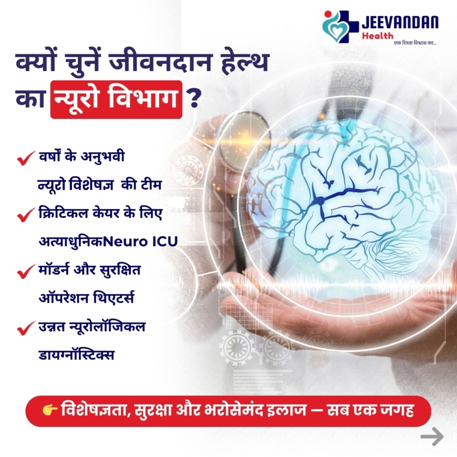 Best Neuro Hospital in Patna(2026) for Stroke, Brain & Spine Treatment
