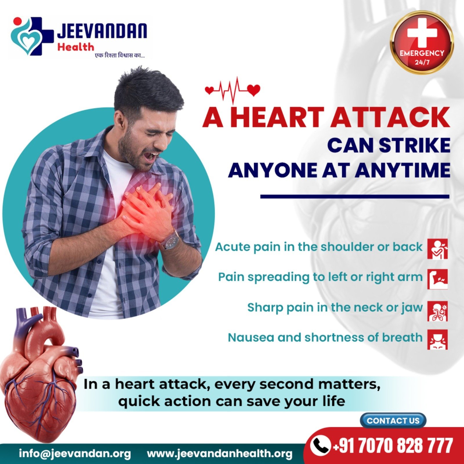 What Happens When There Is Sudden Advanced Heart Failure? Symptoms, Causes & Advanced Cardiac Care in Patna