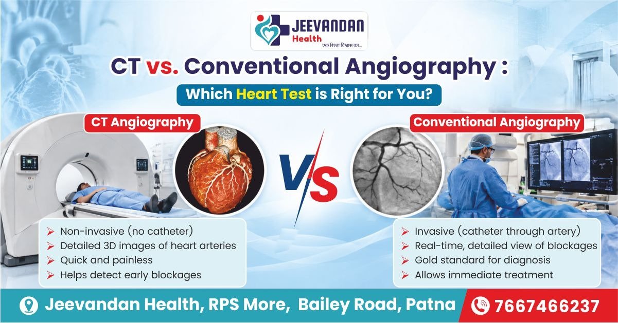 CT vs. Conventional Angiography: Which Heart Test is Right for You?
