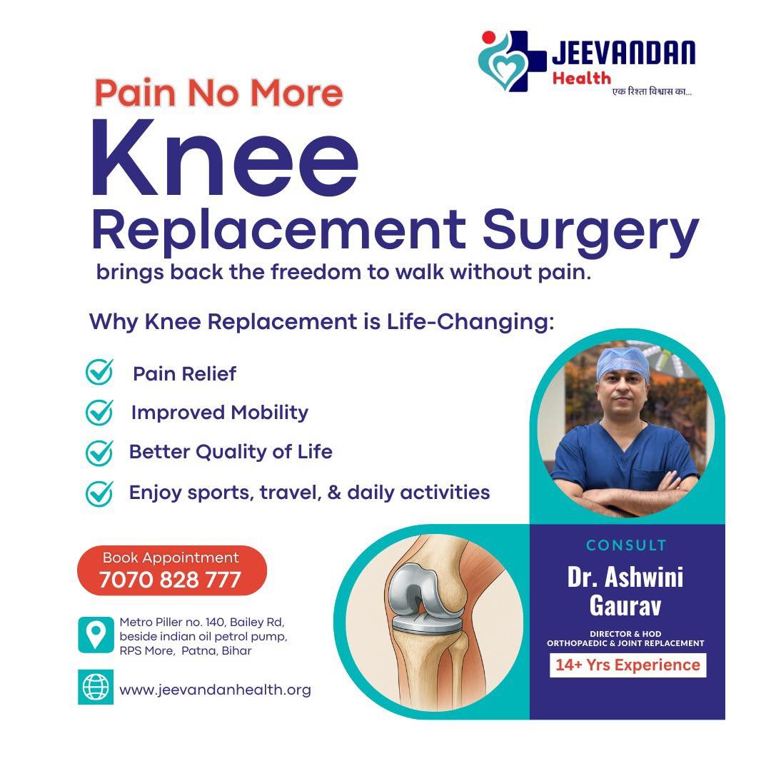 Joint Replacement: What, Why & How to Treat