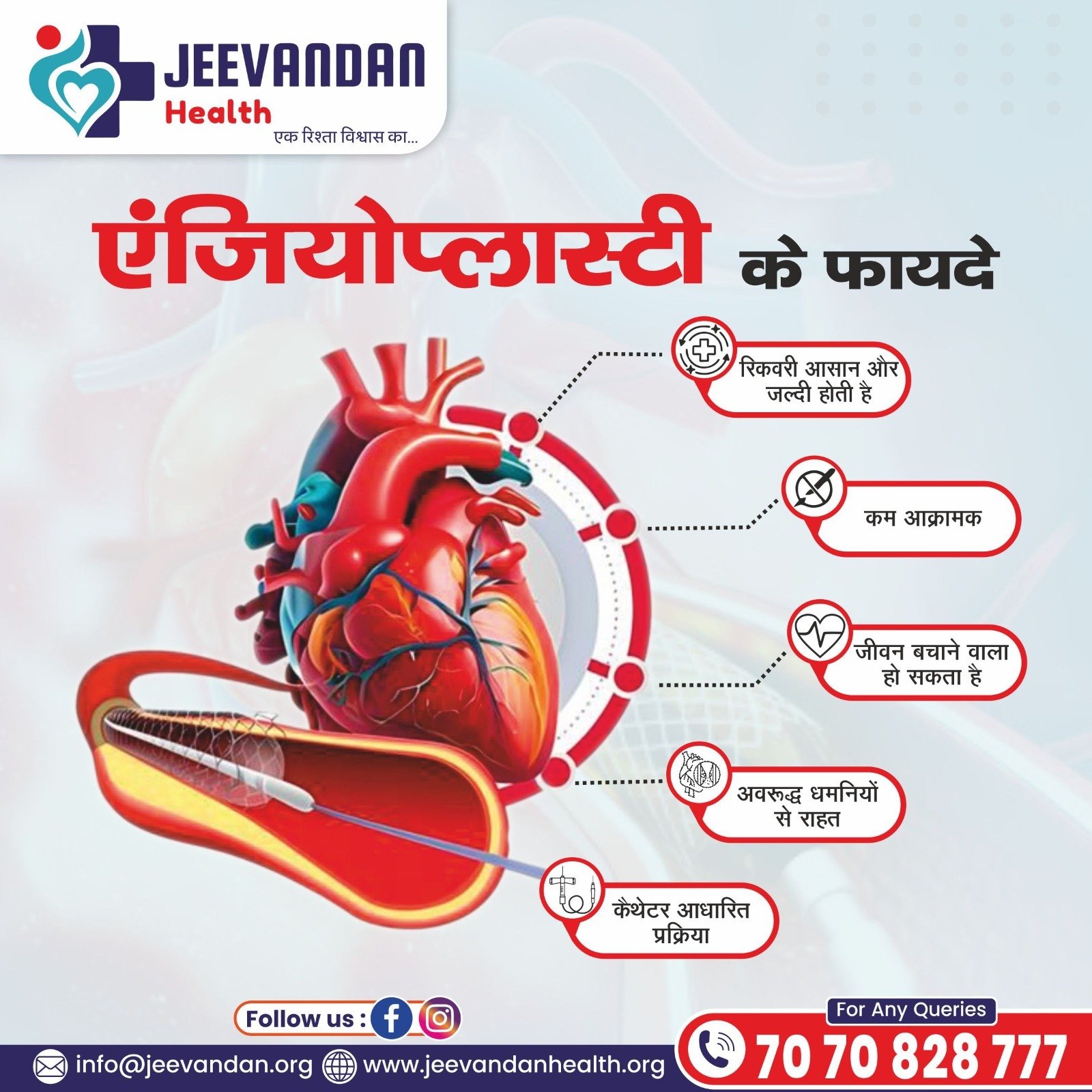 Leading Interventional Heart  Hospital in Patna – Jeevandan Health