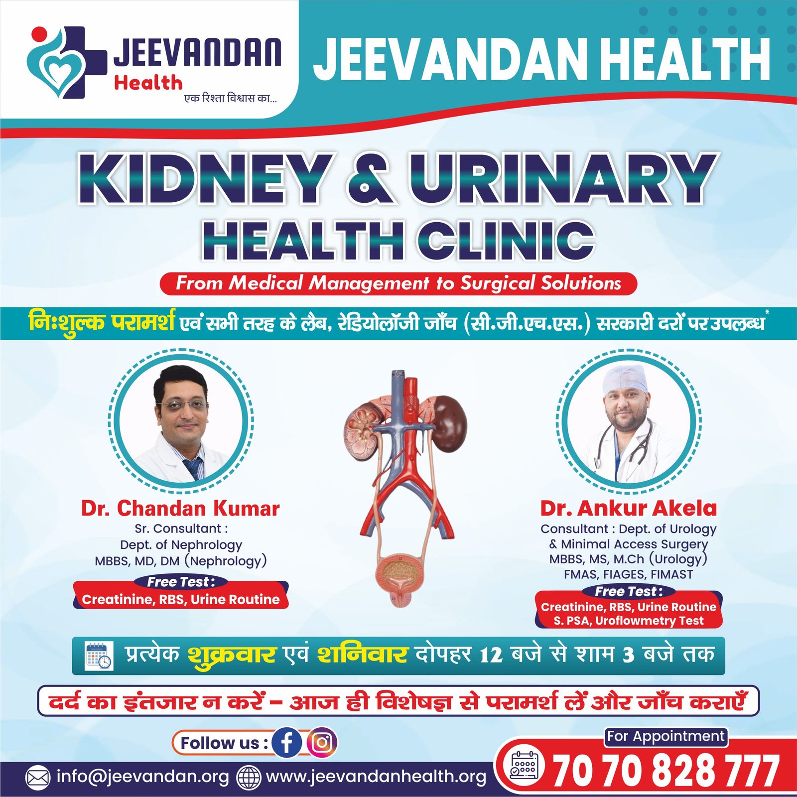 List of 5 Best Urology Hospitals in Patna | Kidney and Prostate Specialist